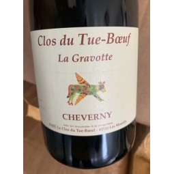 Clos du Tue Boeuf Cheverny...